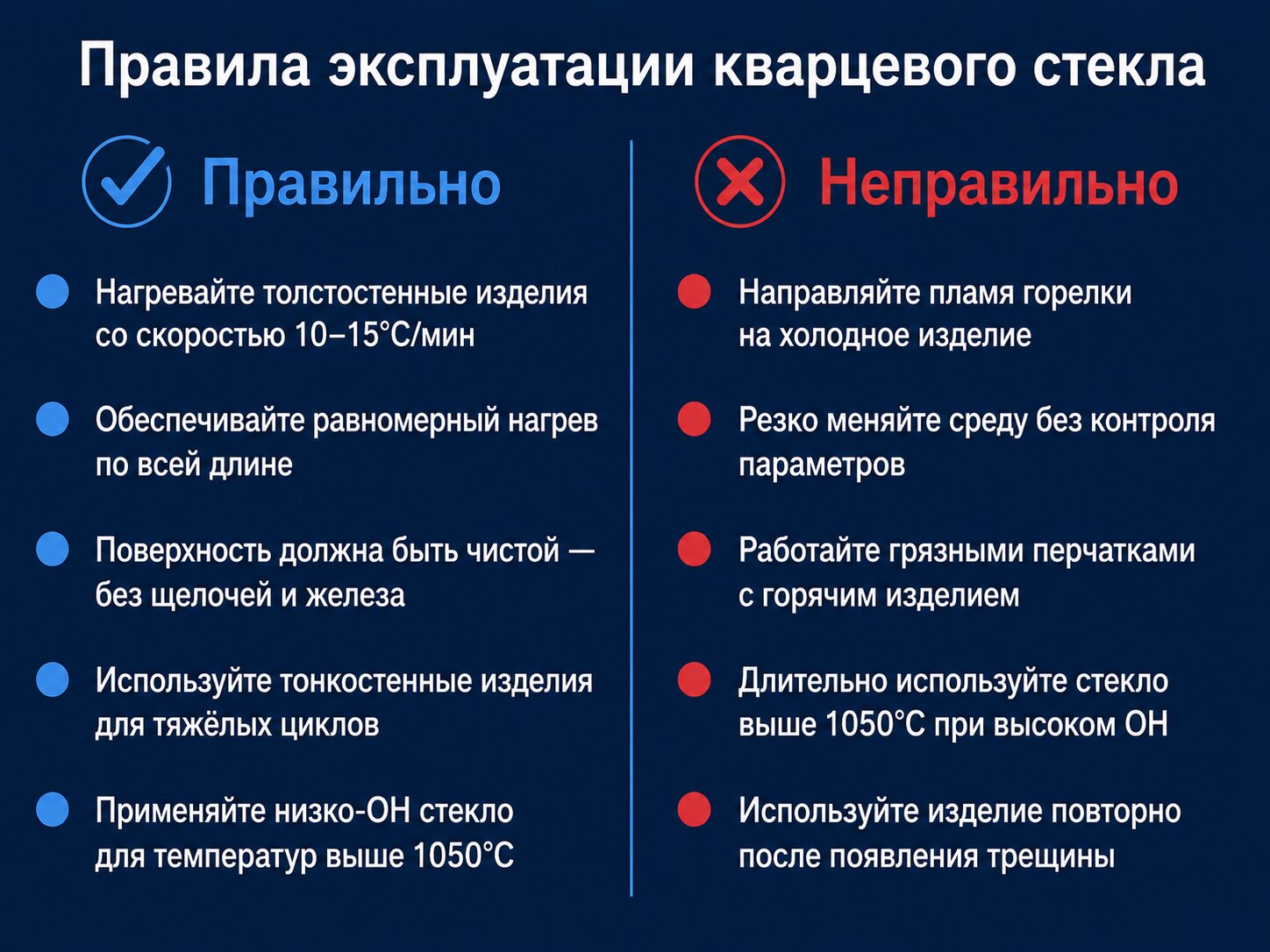 Правила эксплуатации кварцевого стекла